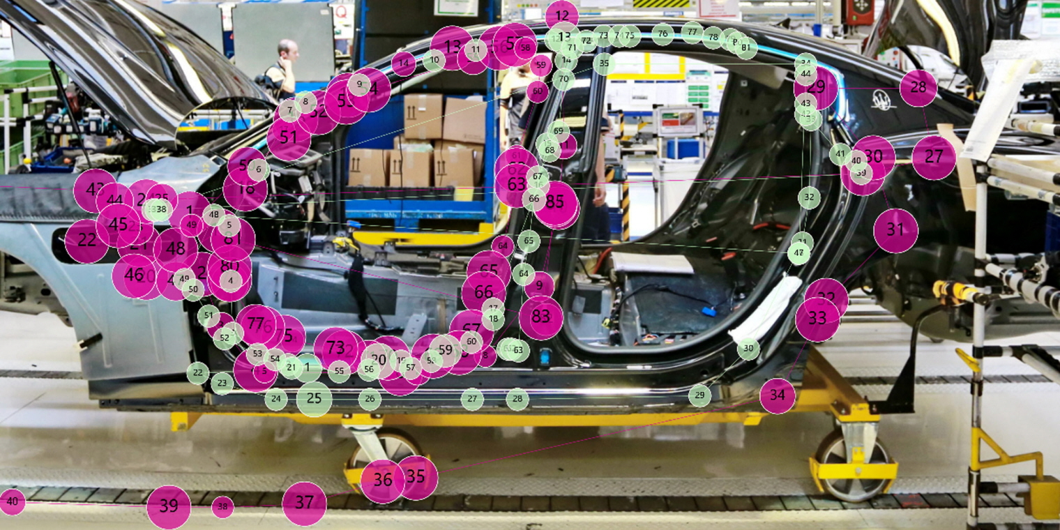 Expert VS novice gazeplot comparison in the car assembly line