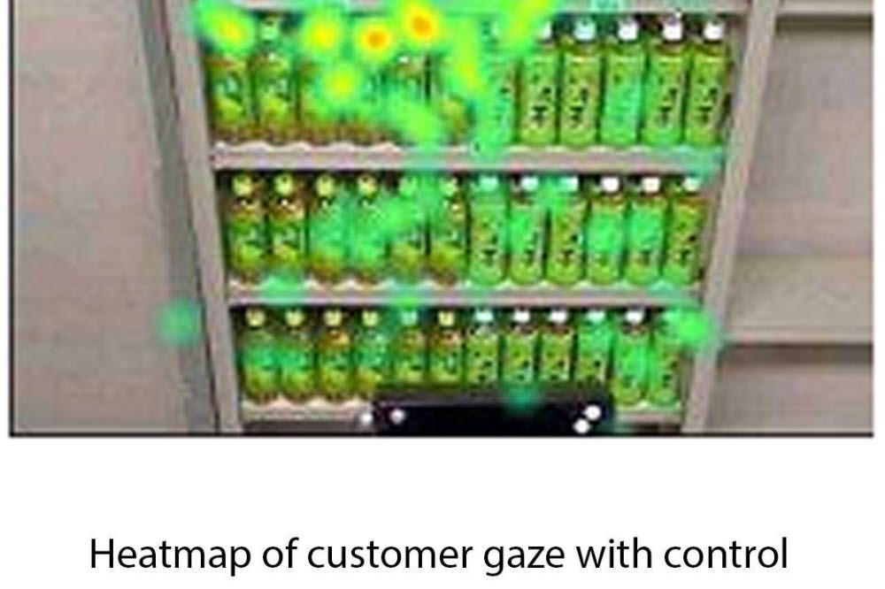 Heat map of customer gaze with control