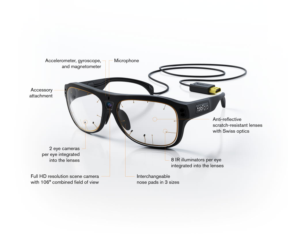 Tobii Pro Glasses 3 components